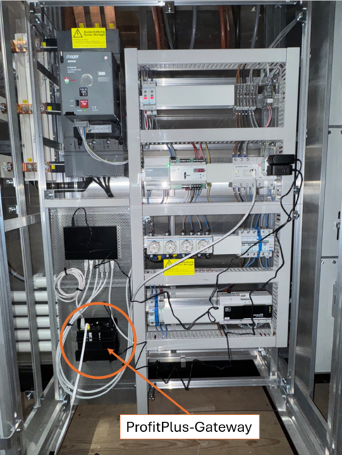 Profit-Plus-Gateway vor Ort.